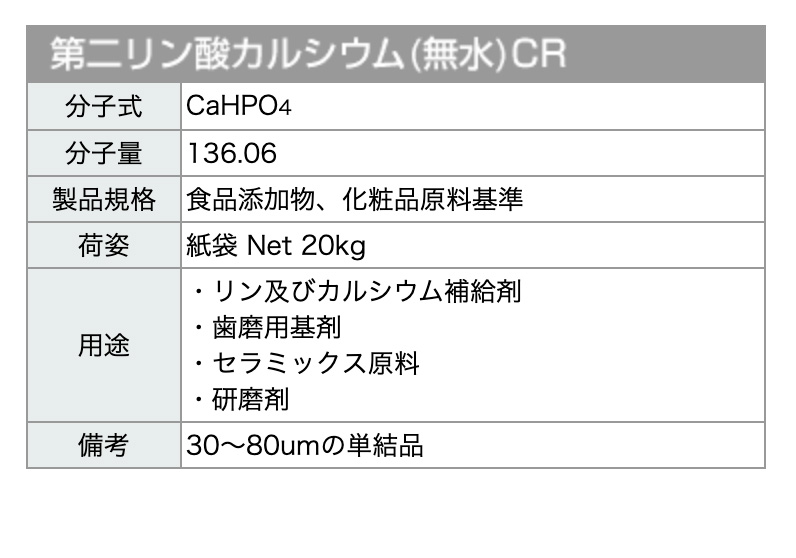 表