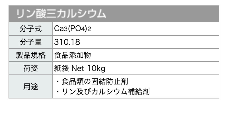 表