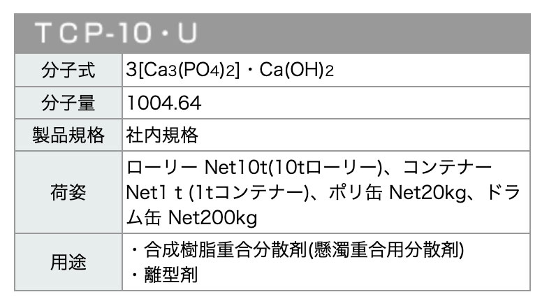表