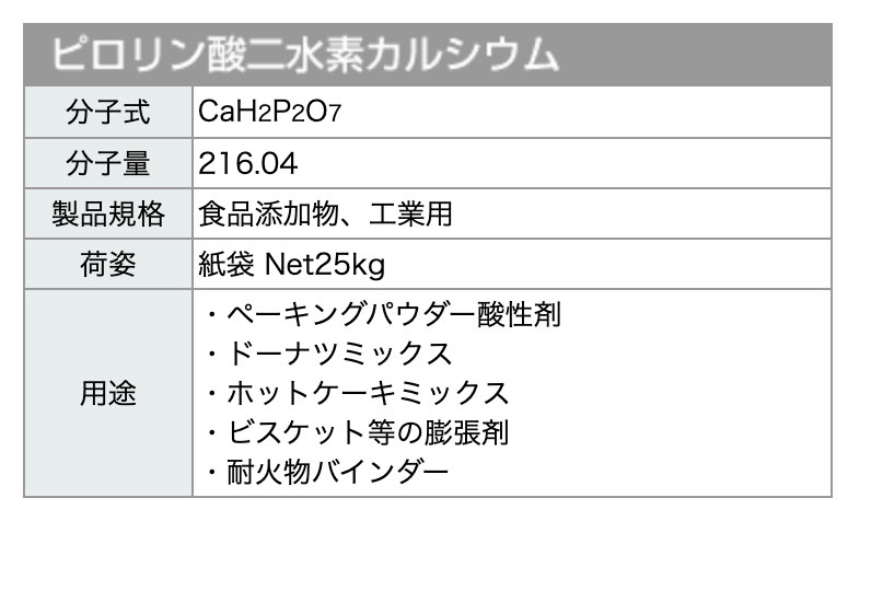 表