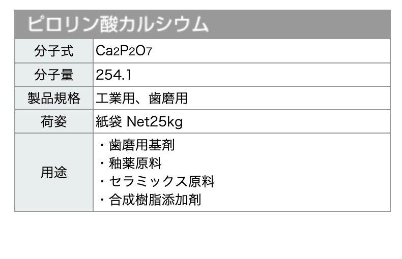 表